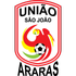 Uniao Sao Joao Logo