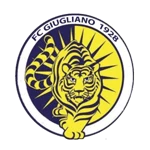 SSC Giugliano