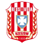 Resovia Rzeszow