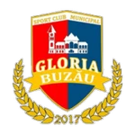 Buzau