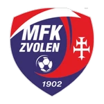 Lokomotiva Zvolen