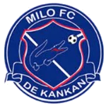 Milo Logo