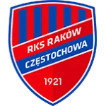 Rakow Czestochowa