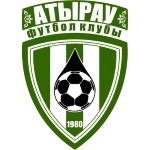 Atyrau