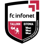 Tallinna Infonet Logo