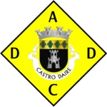 Castro Daire