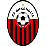 Shkendija 79