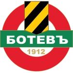 Botev Plovdiv II Logo