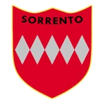 Sorrento Calcio