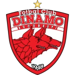Dinamo Bucarest Logo