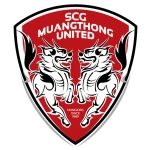 Muang Thong United