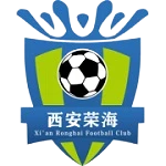 Xian Ronghai