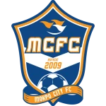 Mokpo City