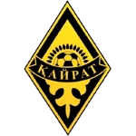 Kairat U19