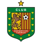 Deportivo Cuenca