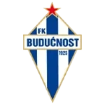 Buducnost U19