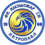 Kyzyl-Zhar