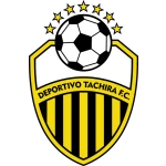 Deportivo Tachira