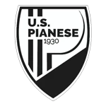 Pianese