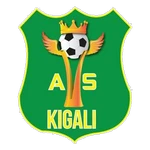 AS Kigali