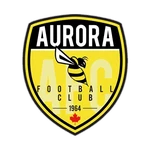 Aurora (Guatemala)