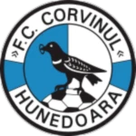 Corvinul Hunedoara