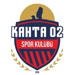 Kahta 02 Spor