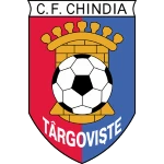 Chindia Targoviste