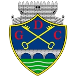 Chaves