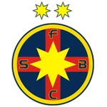 FCSB