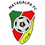 Matagalpa