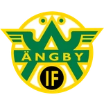 Angby
