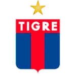 Atletico Tigre