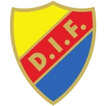 Djurgarden