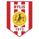 Bylis U19