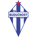 Buducnost Podgorica