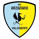 Arzignano Valchiampo