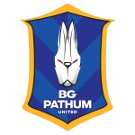 BG Pathum United