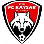 Kaisar