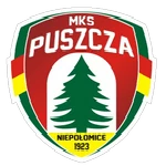 Puszcza Niepolomice