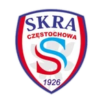 SKRA Czestochowa