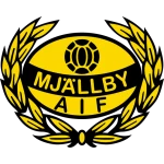 Mjallby