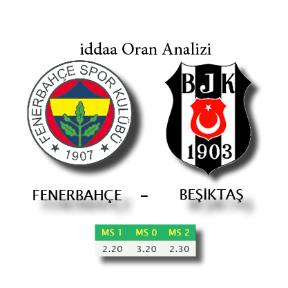 23 Eylül 2017 Fenerbahçe - Beşiktaş maçı iddaa oran analizi ve maç tahmini