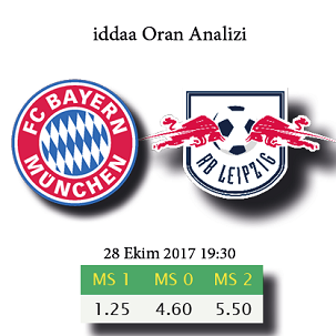 Bayern Münih - RB Leipzig maçı iddaa oranları ve maç tahmini